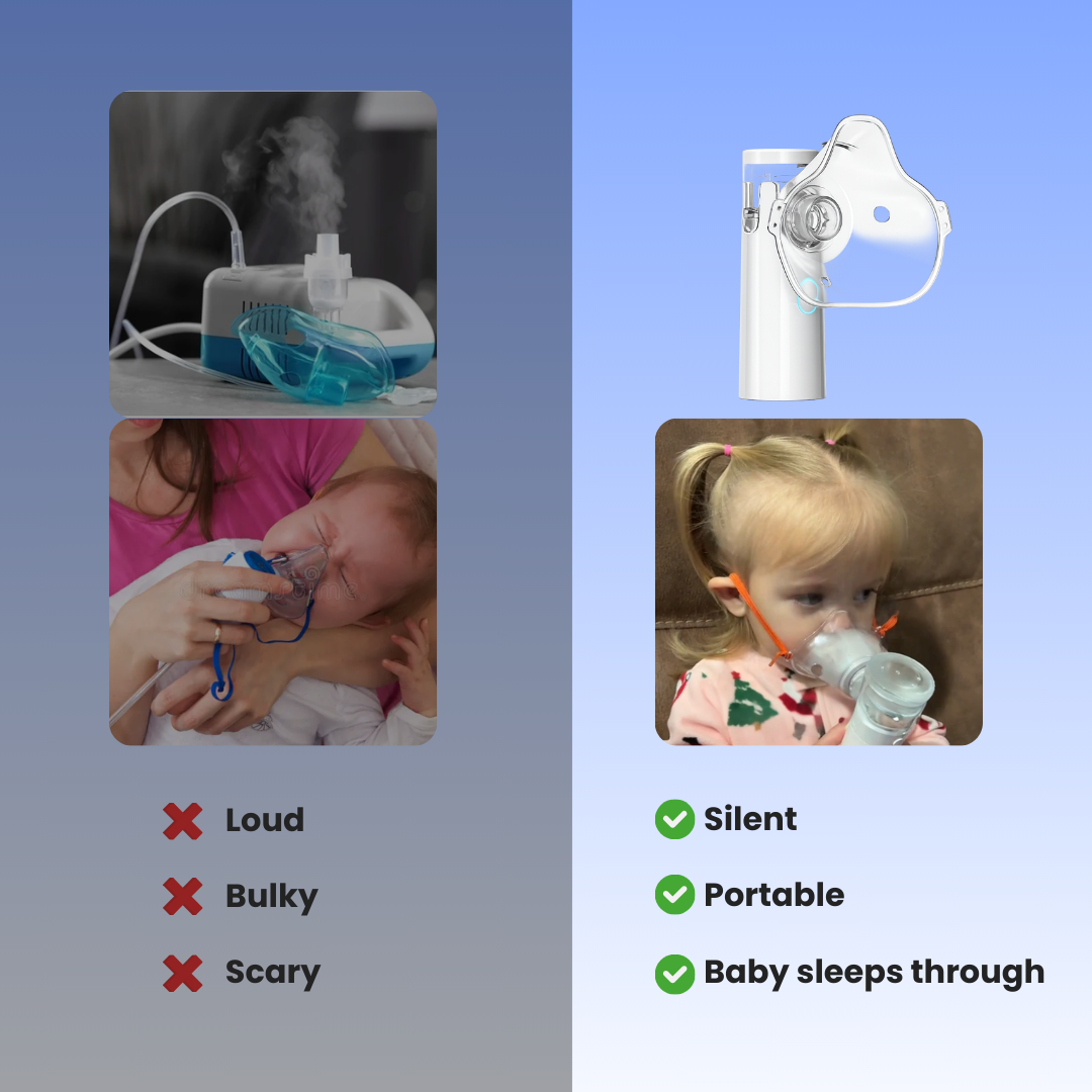 AirNeb : Portable Silent Nebulizer